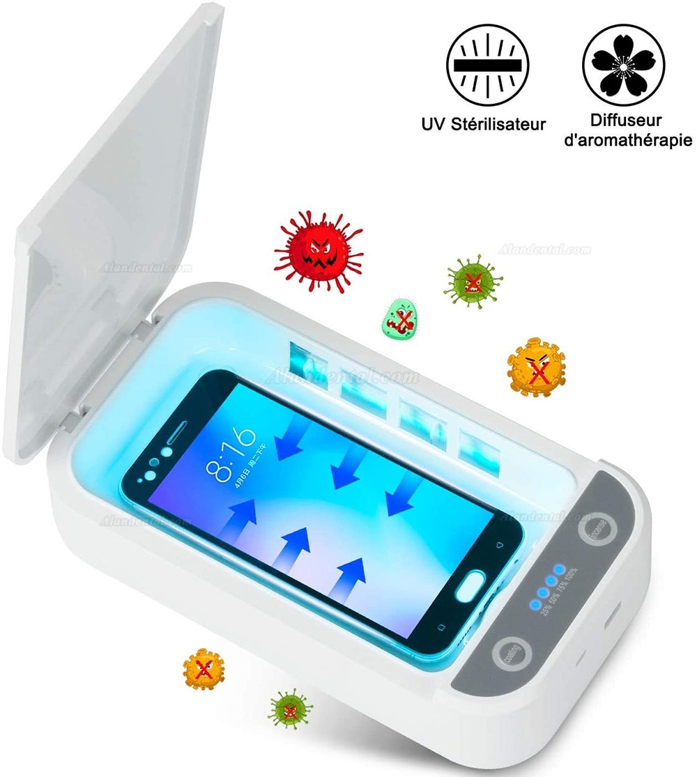 Smart Phone Sanitizer UV Lights Portable Cell Phone Sterilizer Box